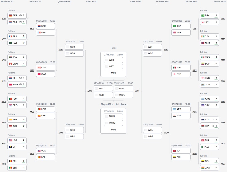 16 bracket